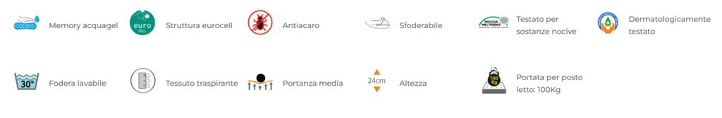 Materasso Family 3 Strati Zip D.M. di classe I n° 1847130