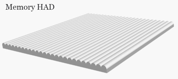 Materasso Family 2 Strati ZIP D.M. di classe I n° 1847130