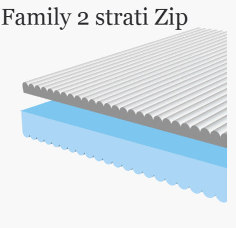 Materasso Family 2 Strati ZIP D.M. di classe I n° 1847130
