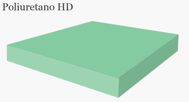 Materasso Family 3 Strati Zip D.M. di classe I n° 1847130