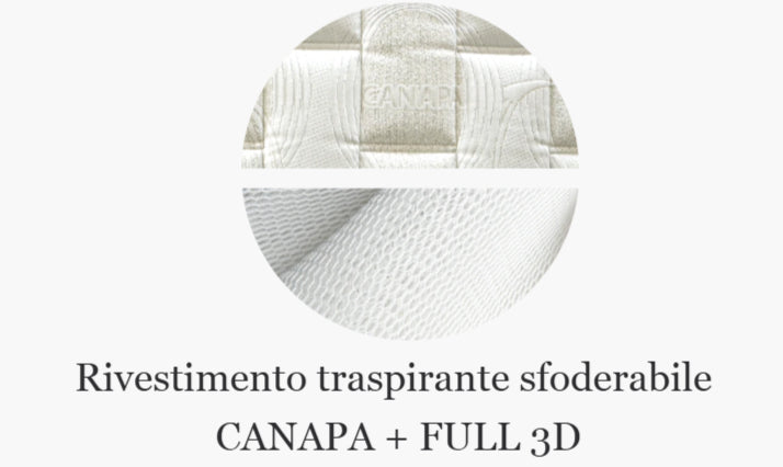 Materasso Family 3 Strati Zip D.M. di classe I n° 1847130