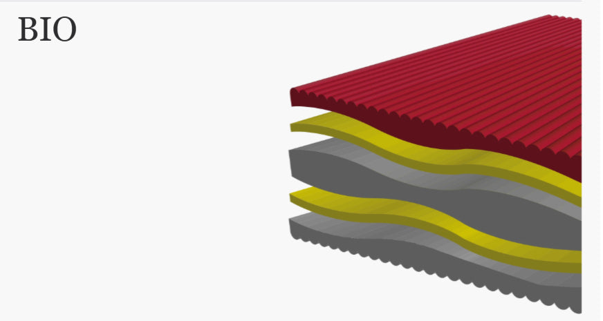 Materasso Family BIO 5 Strati ZIP D.M. di classe I n° 1847130