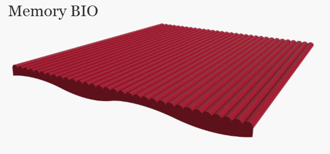 Materasso Family BIO 5 Strati ZIP D.M. di classe I n° 1847130